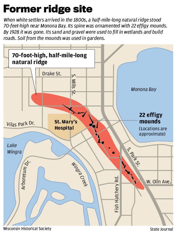 Former ridge site